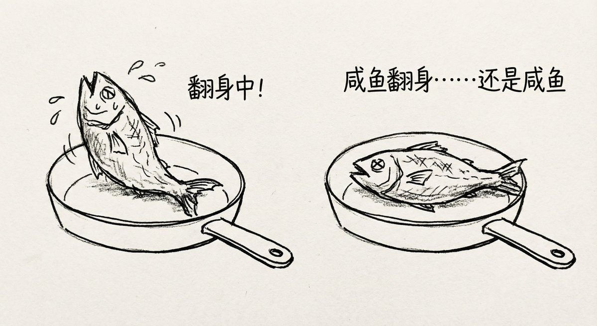 咸鱼翻身依然是咸鱼的扎心手绘 AI image prompt example