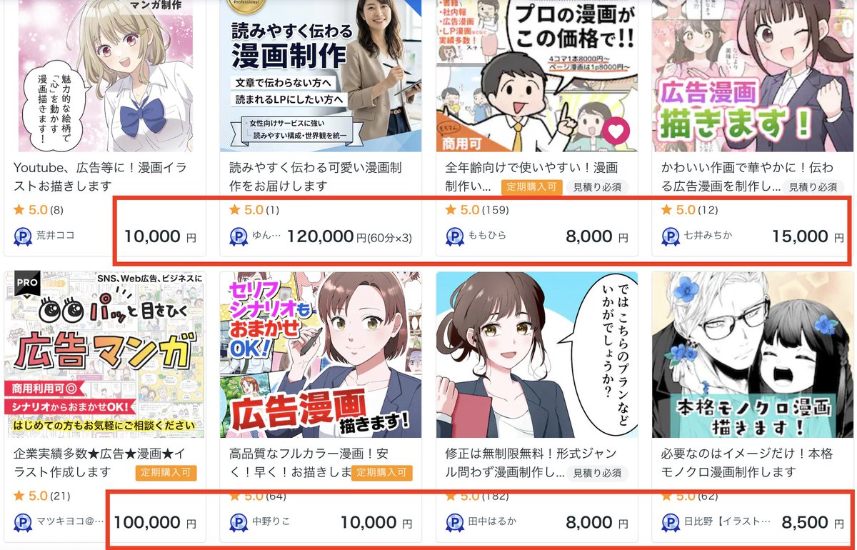鲜艳波普艺术风格的可爱四格漫画 AI image prompt example