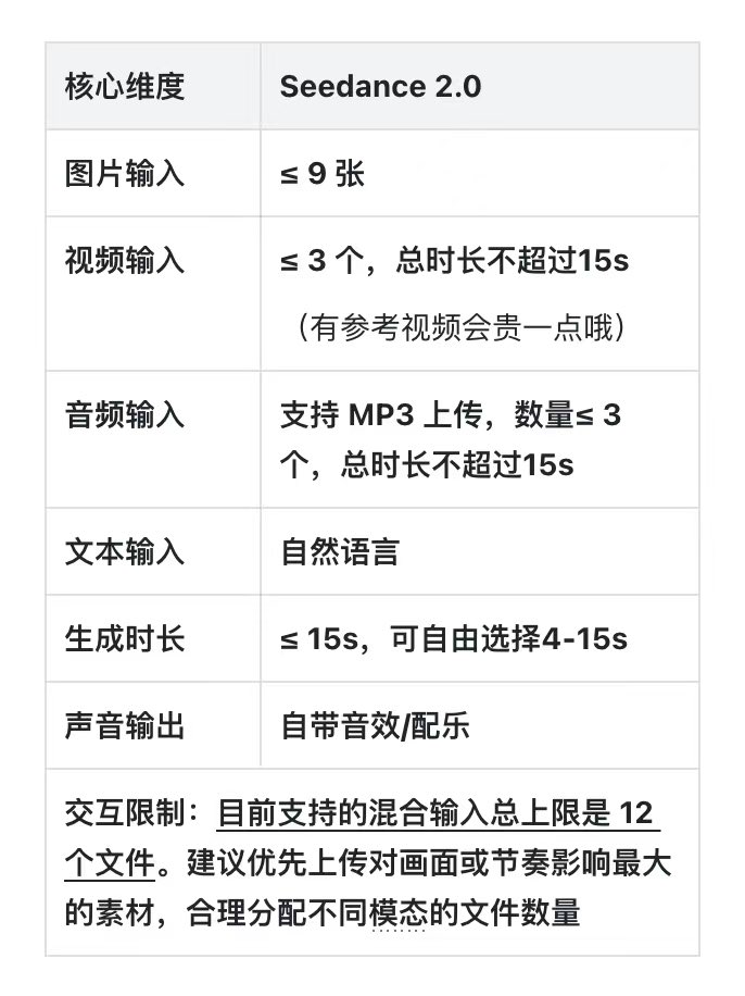 满脸鲜血拔剑怒吼,九十九世轮回的崩溃 AI image prompt result