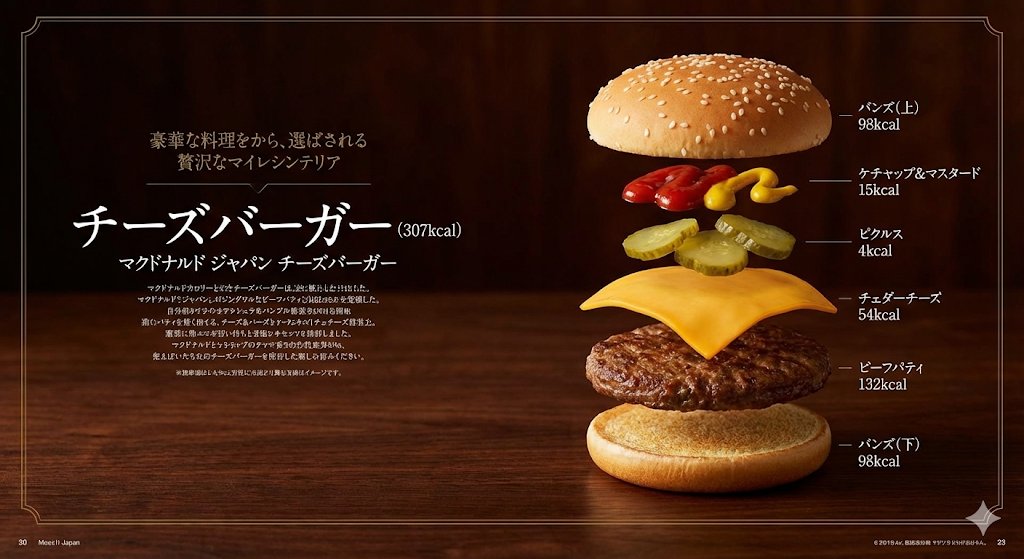 顶级美食杂志风日式汉堡解构图 AI image prompt result