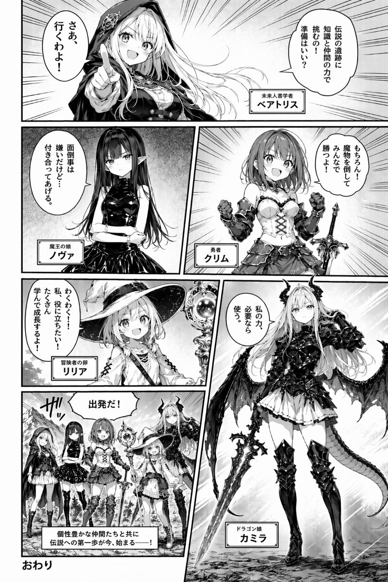 奇幻漫画角色介绍页 AI image prompt example