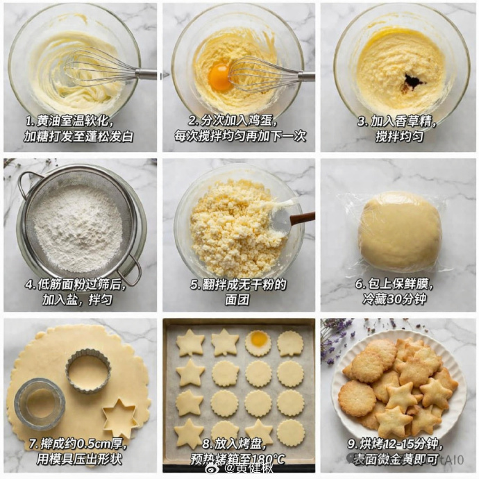9 宫格烘焙食谱教程图 AI image prompt result