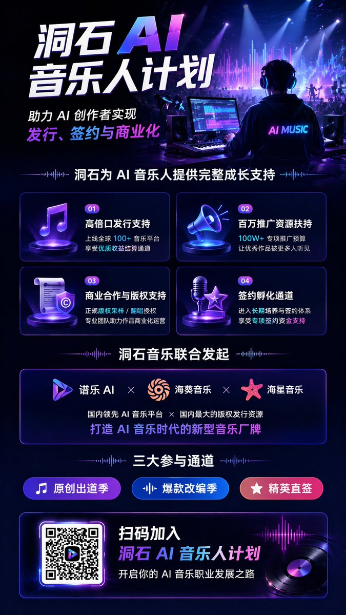 Neon AI 音乐宣传信息图 AI image prompt result
