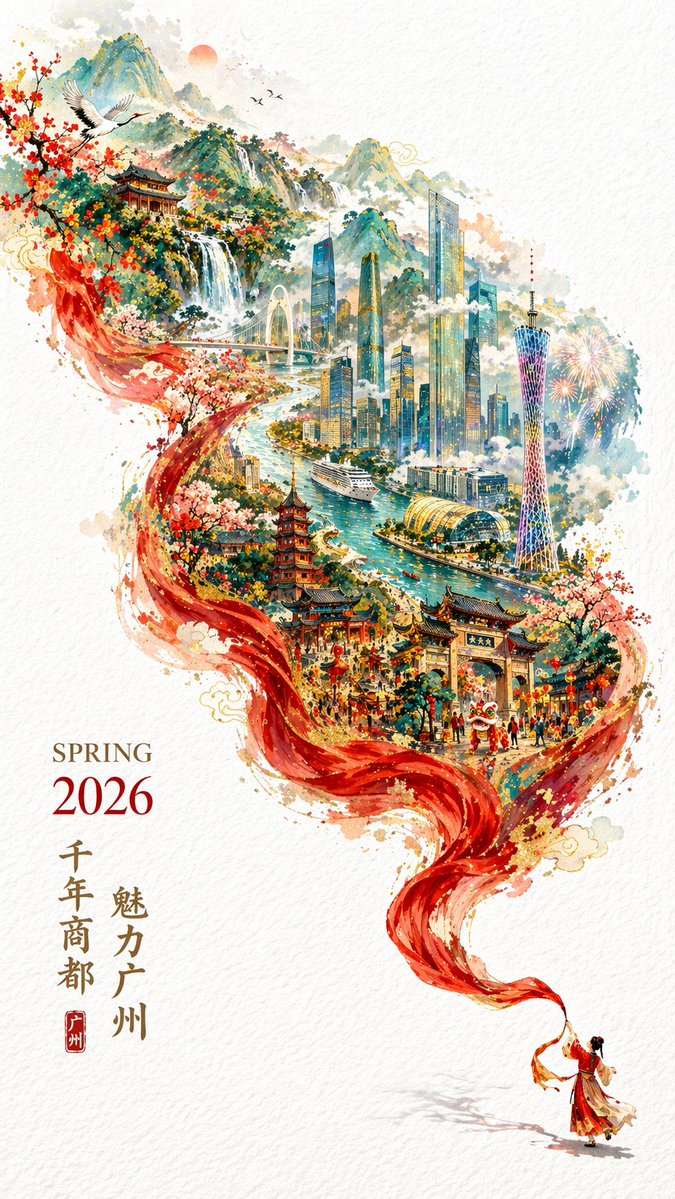 双重曝光城市宣传海报 AI image prompt result