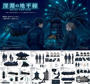 Sci-Fi Deep Sea Concept Art & Reference Sheet AI image prompt result