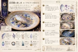 奇幻食谱插画 AI image prompt result