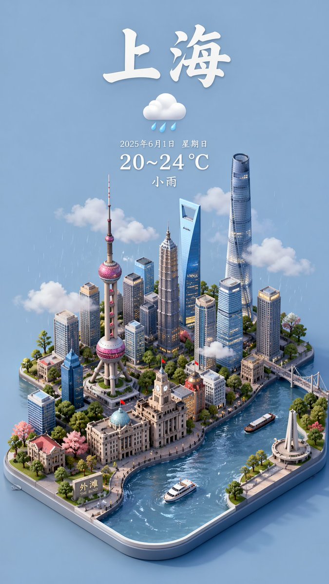 Minimalist cityscape: GPT Image 2 prompt AI image prompt result