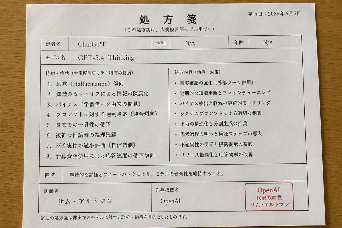 Japanese AI Model Prescription Sheet AI image prompt example