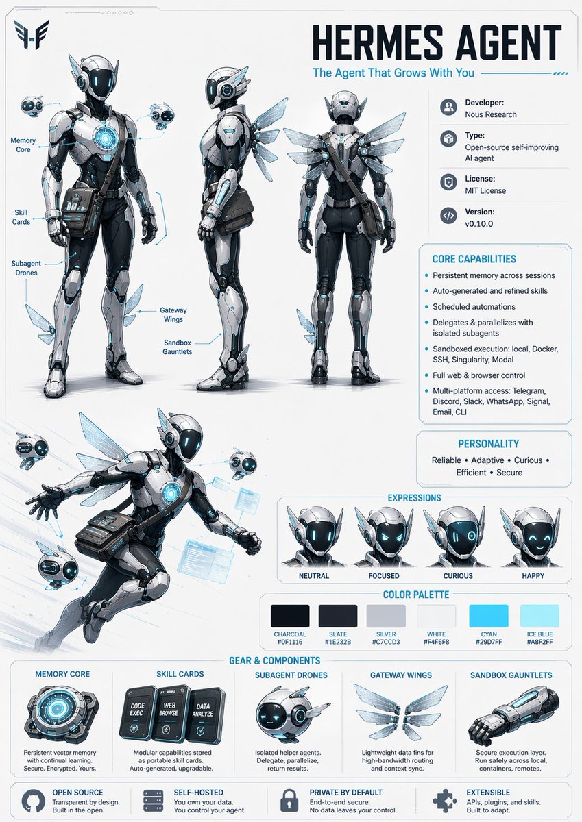 Character Design Reference Sheet AI image prompt result