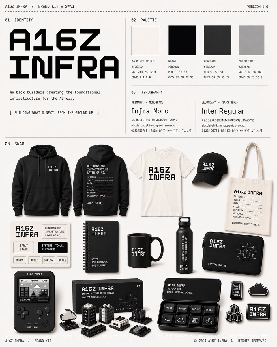 Monochrome Infra Brand Kit Board AI image prompt example