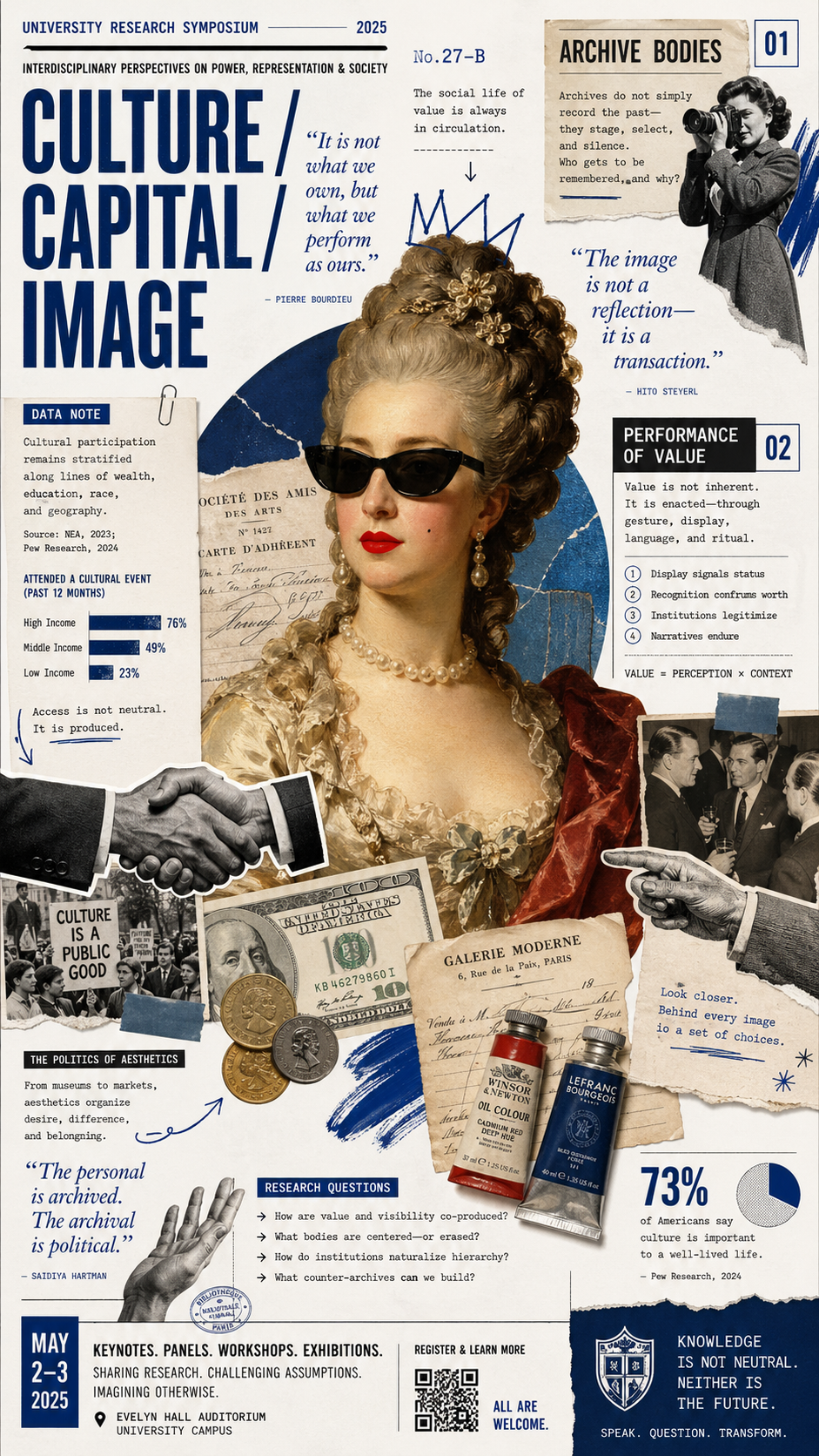 A complex and visually dense editorial infographic in a postmodern collage styl… AI image prompt example