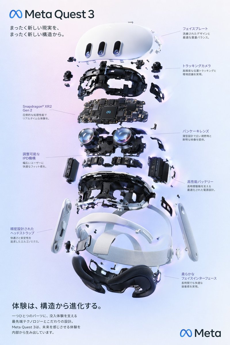 Exploded VR headset diagram: GPT Image 2 prompt AI image prompt result